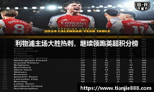 利物浦主场大胜热刺，继续领跑英超积分榜